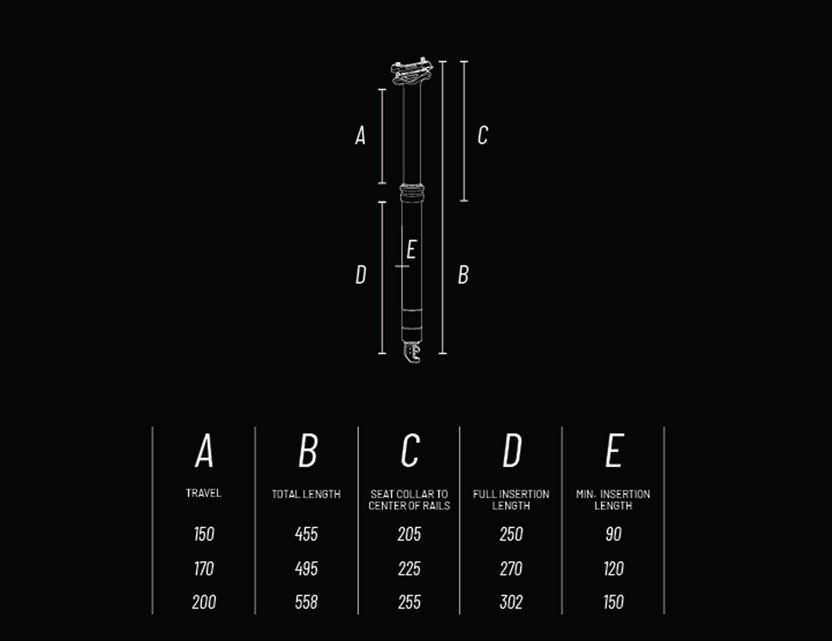 Kitsuma Air Dropper Post – TranzX Components - Main Image